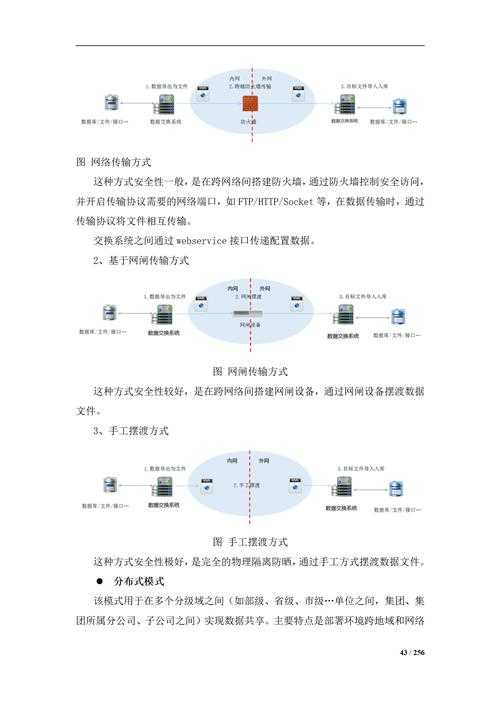 以下是对文档内容的结构化分析和关键信息提炼,结合司法机构数据接口对接的潜在关联性: