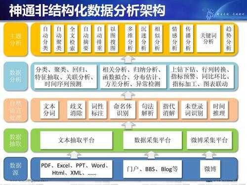 以下是对邪能技术设备获取渠道及关键信息的结构化分析报告：
