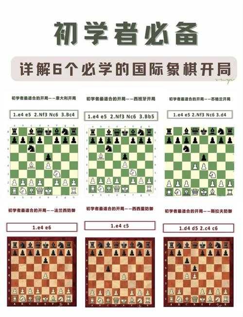 2025象棋单机全攻略:平台对比与避坑指南