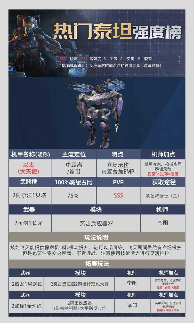《机战坦克》融合系统创新分析及行业启示