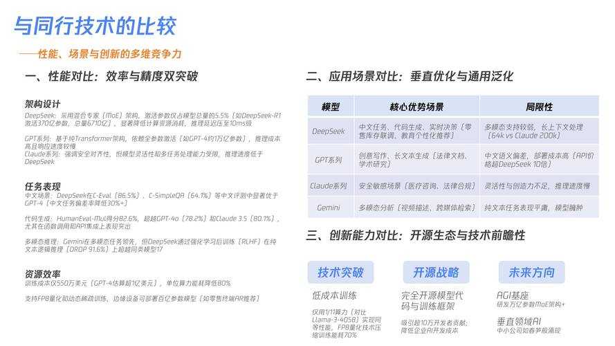 2025 CustomSteve模型技术趋势与应用全解析