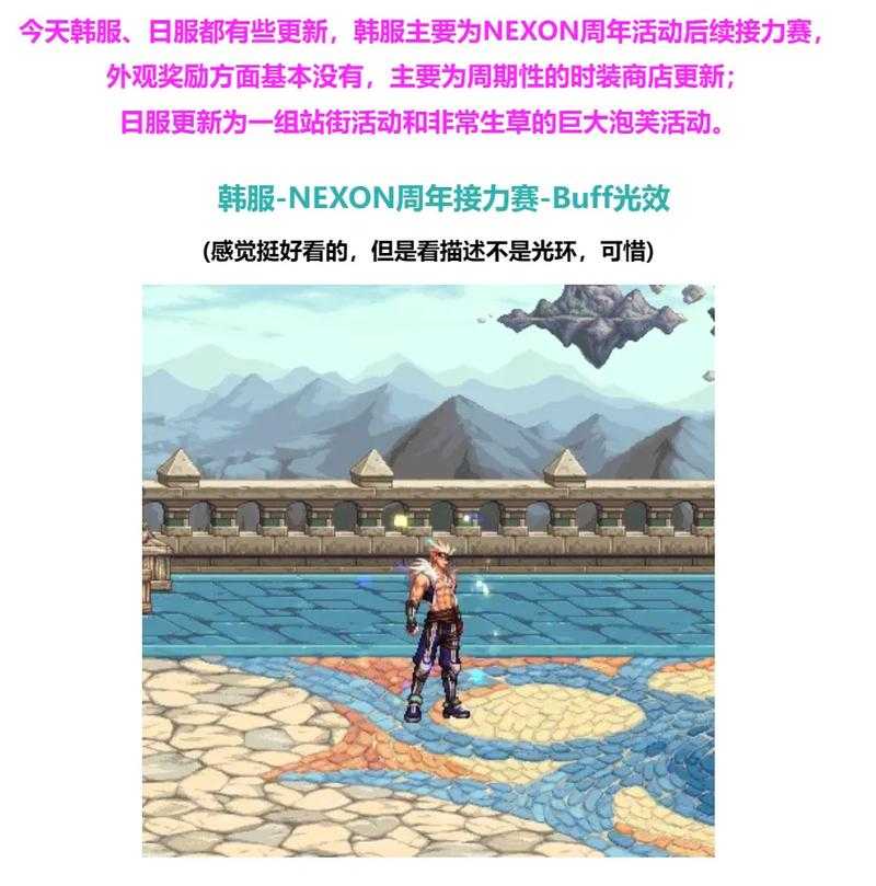《DNF》未来时空装扮系统技术报告综合分析及建议