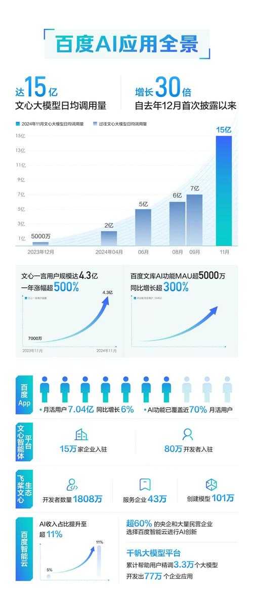 2025百度云盘资源分享吧生存现状分析