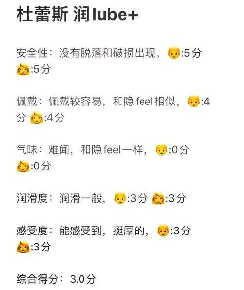 2025杜蕾斯持久型产品技术对比与市场分析