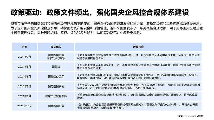 2025 CTF实战全指南:教育-企业-合规应用路径