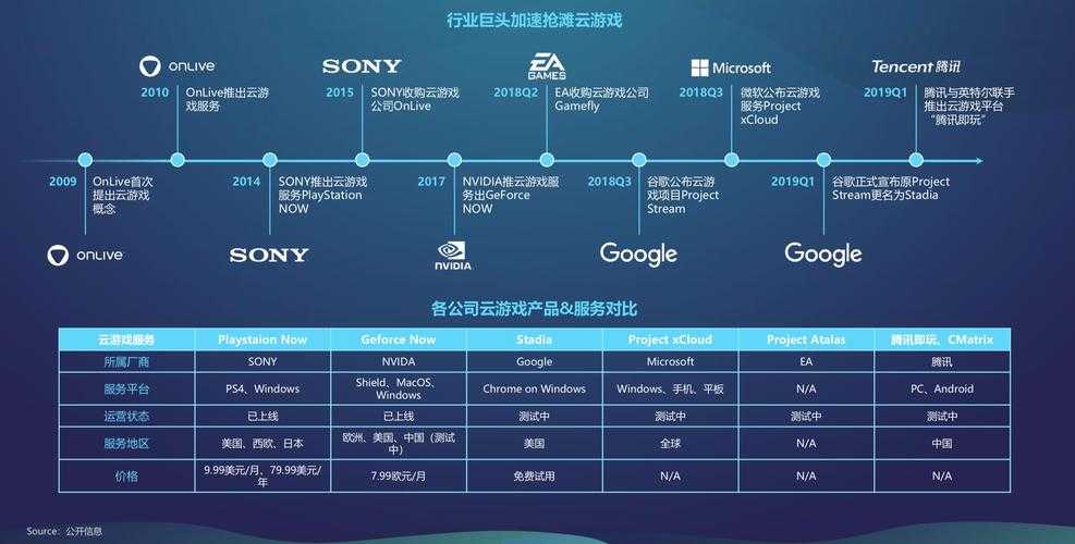 2025页游公会互助实战提升排名指南