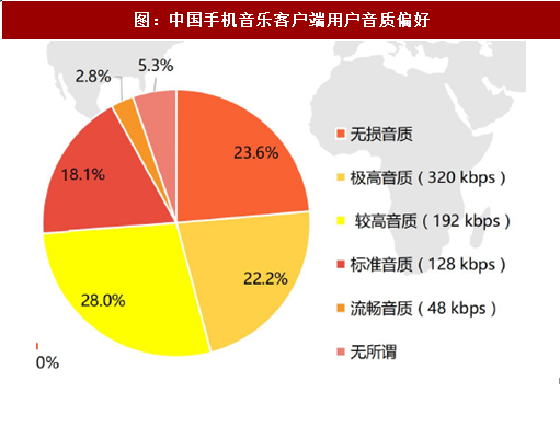 2025年DNF语音包市场现状与用户指南
