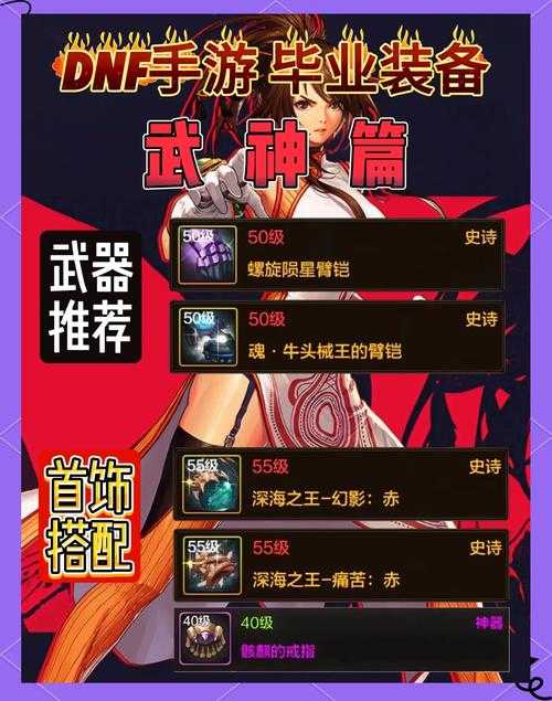 DNF2025先知副本通关机制装备搭配双C配置