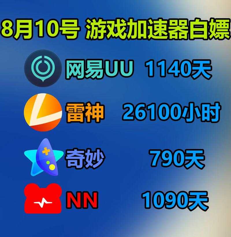 雷神加速器官网下载_专业游戏加速器免费试用