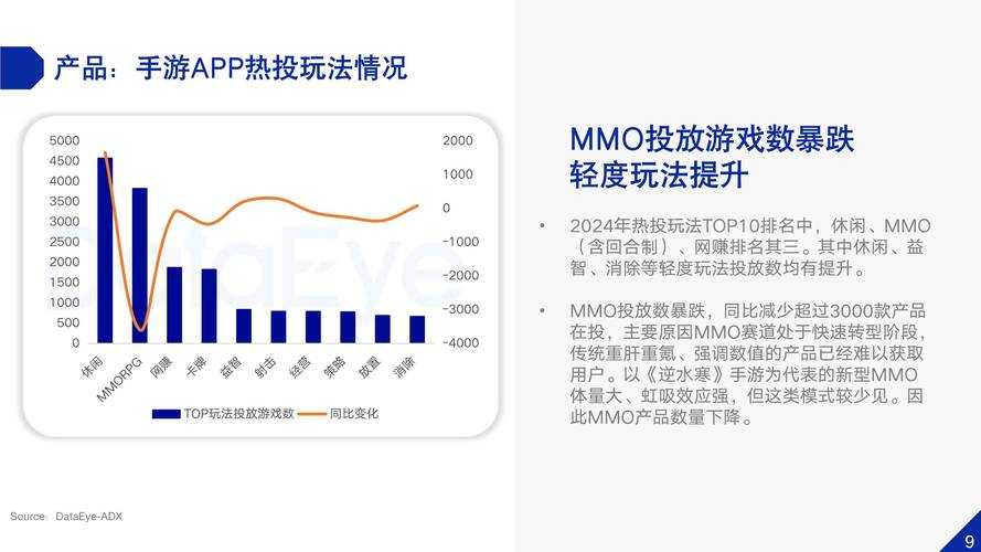 根据腾讯游戏产业白皮书2025年版的核心数据和行业趋势分析,2026年宝珠市场将呈现以下六大结构性变革: