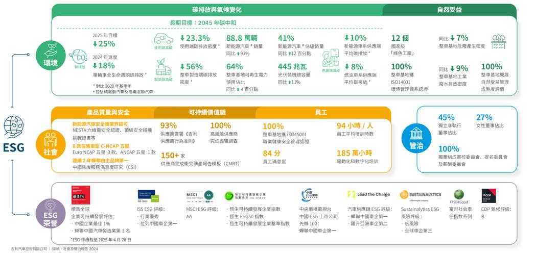 青柠直播:Z世代新宠,技术驱动创新