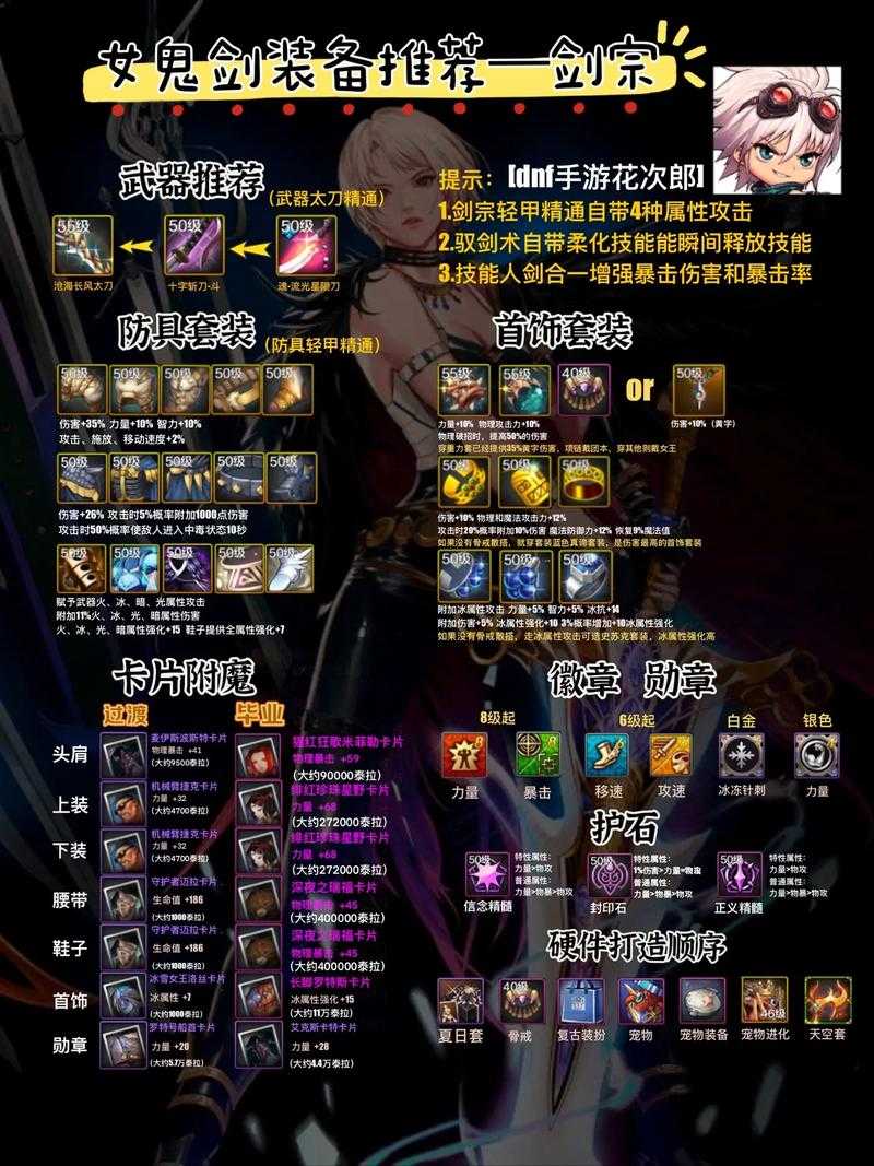 2025暗影剑魔艾琳崛起实战装备解析