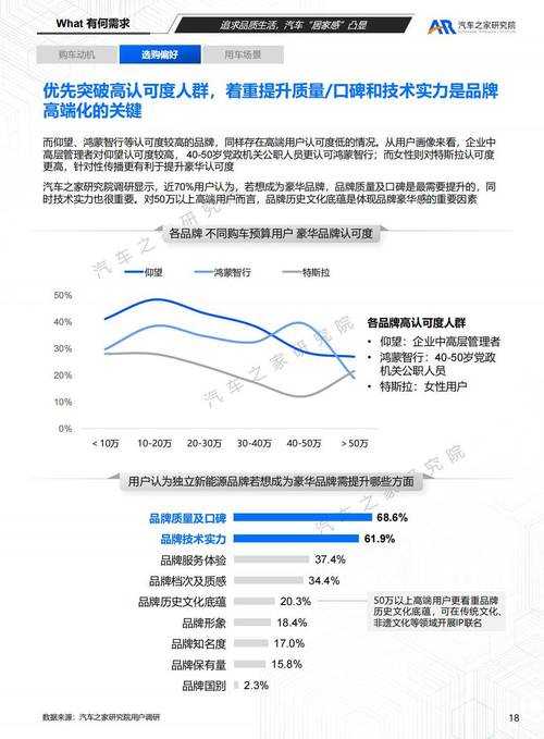 2025年エロゲ官网市场趋势:政策、技术与用户洞察