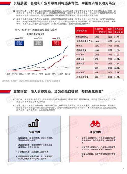 2025《DNF伊奇》玩家结构装备系统与生态趋势观察