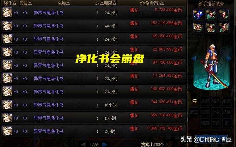 如何获取异界精髓浓缩版装备?装备掉落地点揭秘