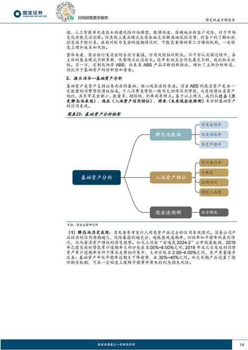 以下是对该技术发布内容的结构化分析与建议: