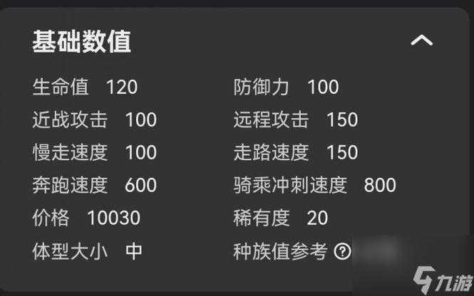 2025史诗之祭坛装备门槛与副本机制全攻略