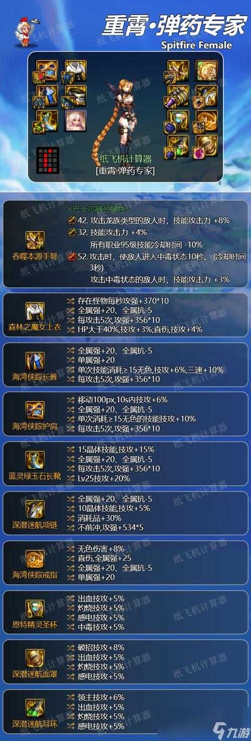 DNF 2025女弹药110版本职业定位技能装备解析