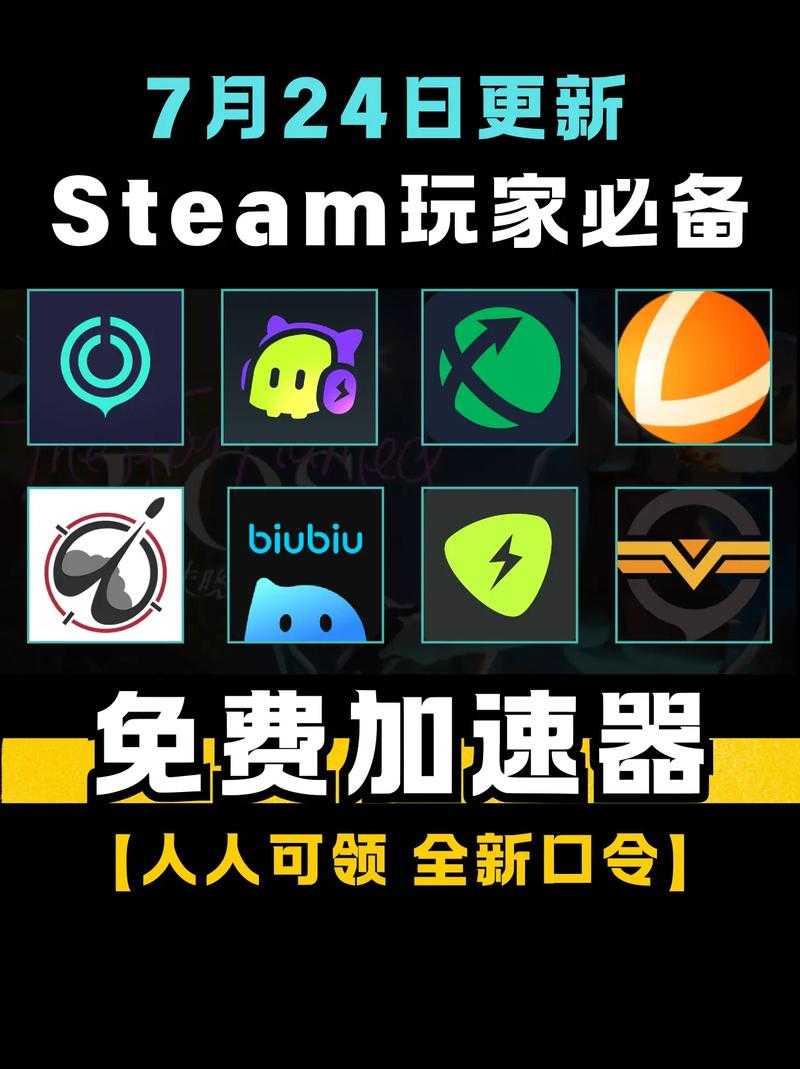 小白必看:使用免费外网加速器指南