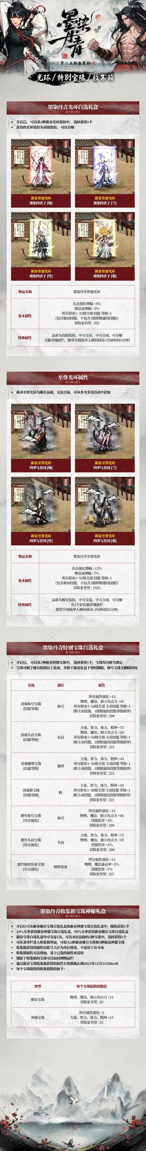 以下是针对《地下城与勇士》2025版本材料获取与注意事项的优化指南,结合官方数据与实战经验整理而成: