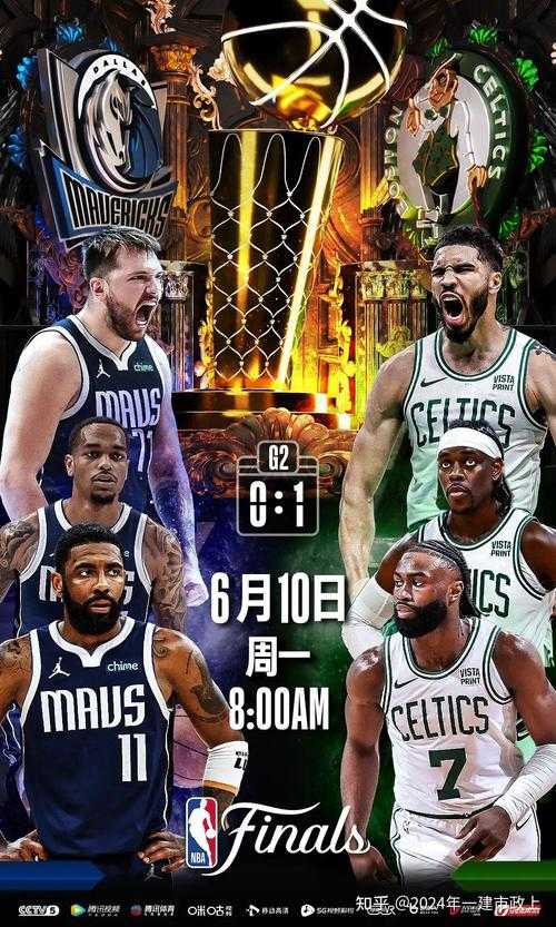 如何评价NBA总决赛中的表现?吸引眼球的问题