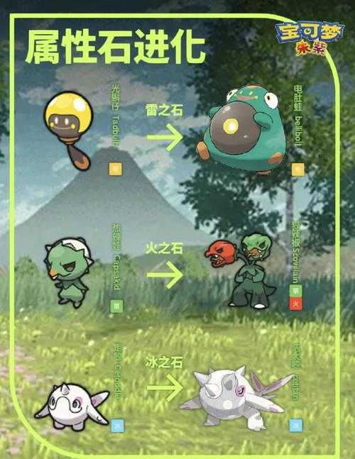2025年《宝可梦朱紫》亲密度提升全攻略