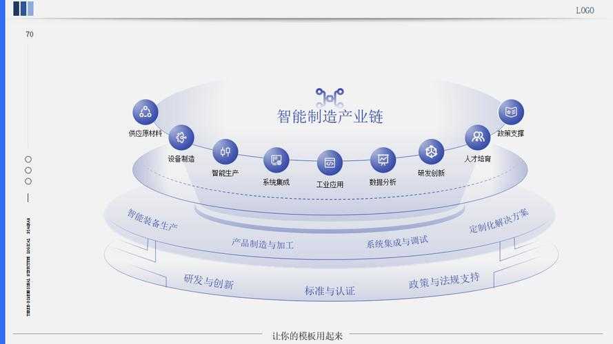 以下是对该报告的分析与优化建议,从结构逻辑、数据呈现、战略建议三个维度进行专业评估: