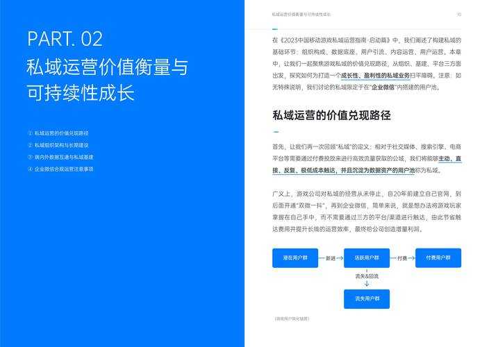 页游2025:习惯变迁·技术迭代·生态重构