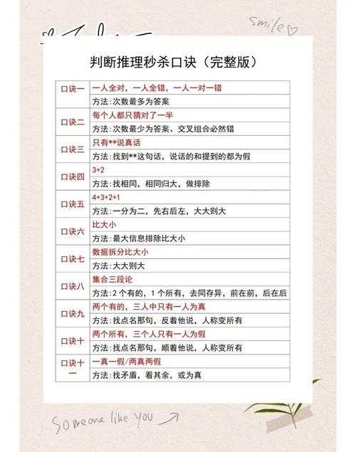 揭秘选秀内幕:如何解读和理解选秀的顺位规则?