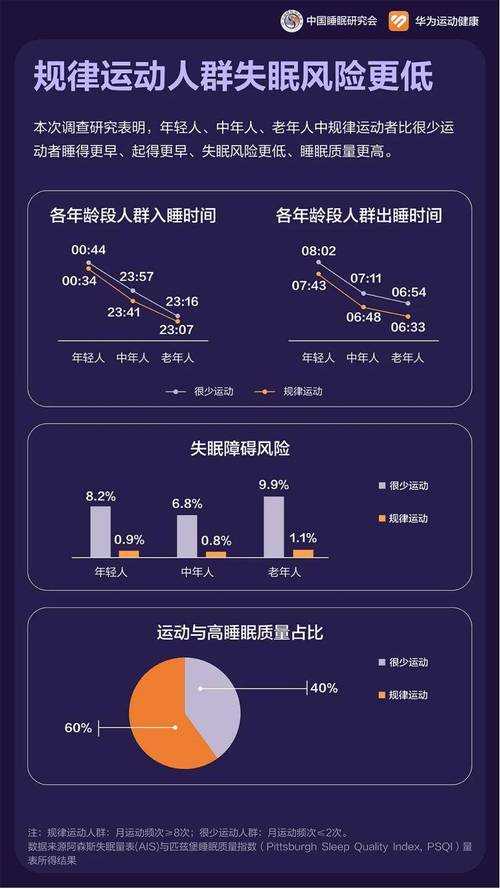 根据提供的《热血江湖sf》2025年运营数据及趋势分析,以下为系统性解读与建议: