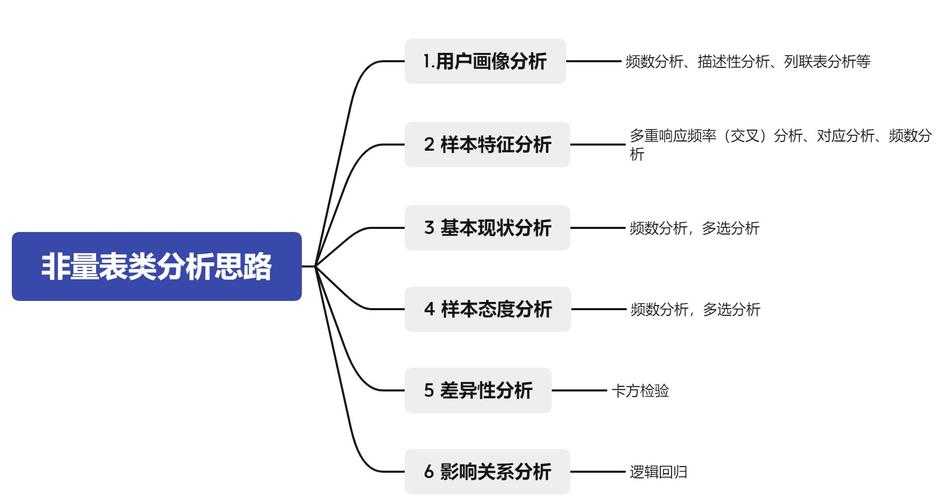 以下是对该技术争议点及未来展望的深度分析框架,结合数据引用和行业趋势进行系统性解读: