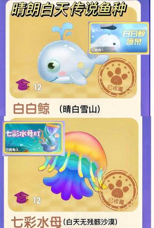2025《摩尔庄园传说鱼》生态扩展与市场创新观察