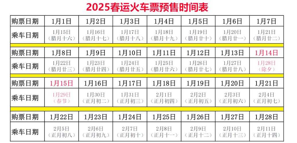 关于火车票发售时间,最新一天火车票何时开始售卖?
