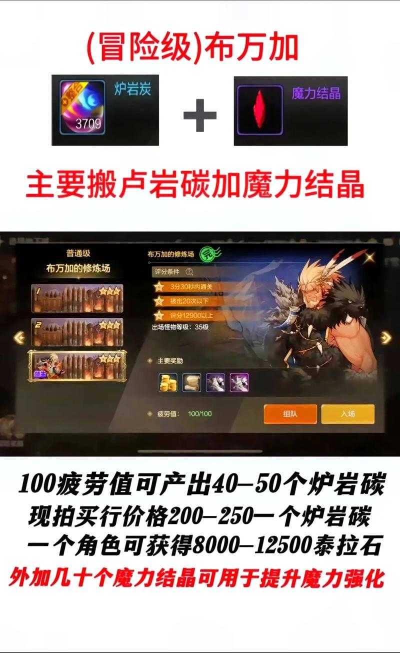 2025《DNF》手游内测五大差异:端游与移动端对比