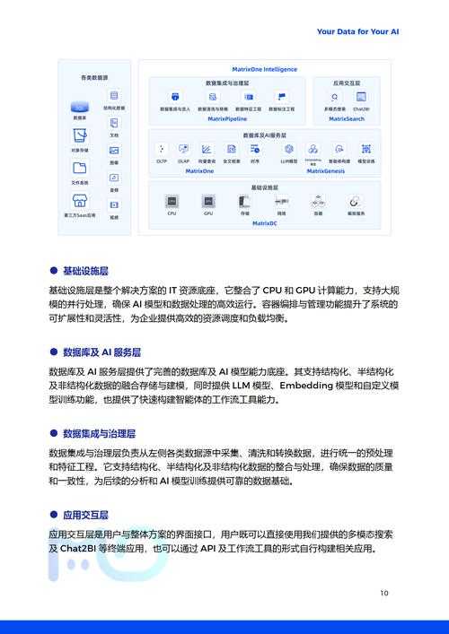 2025《PSV多玩》生态进化:用户画像与技术迭代全景(24字)