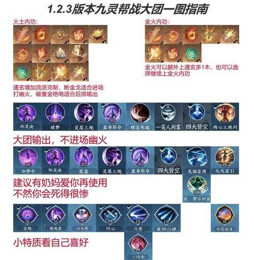 2025九泉PVP全攻略：职业／装备／地图／技能／机制解析