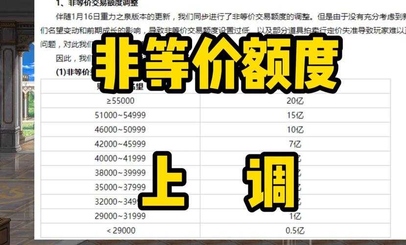 2025DNF代币流通比例与市场策略