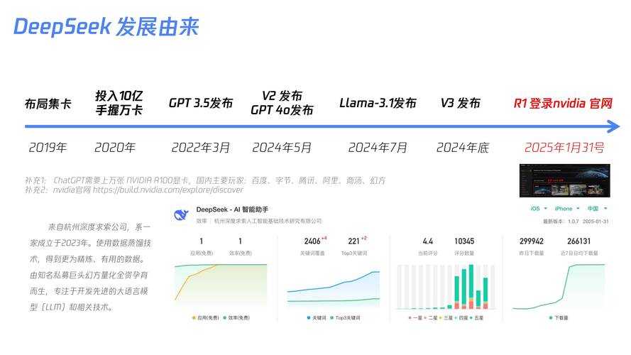 2025年CSSO决定版下载解析与用户风险反馈