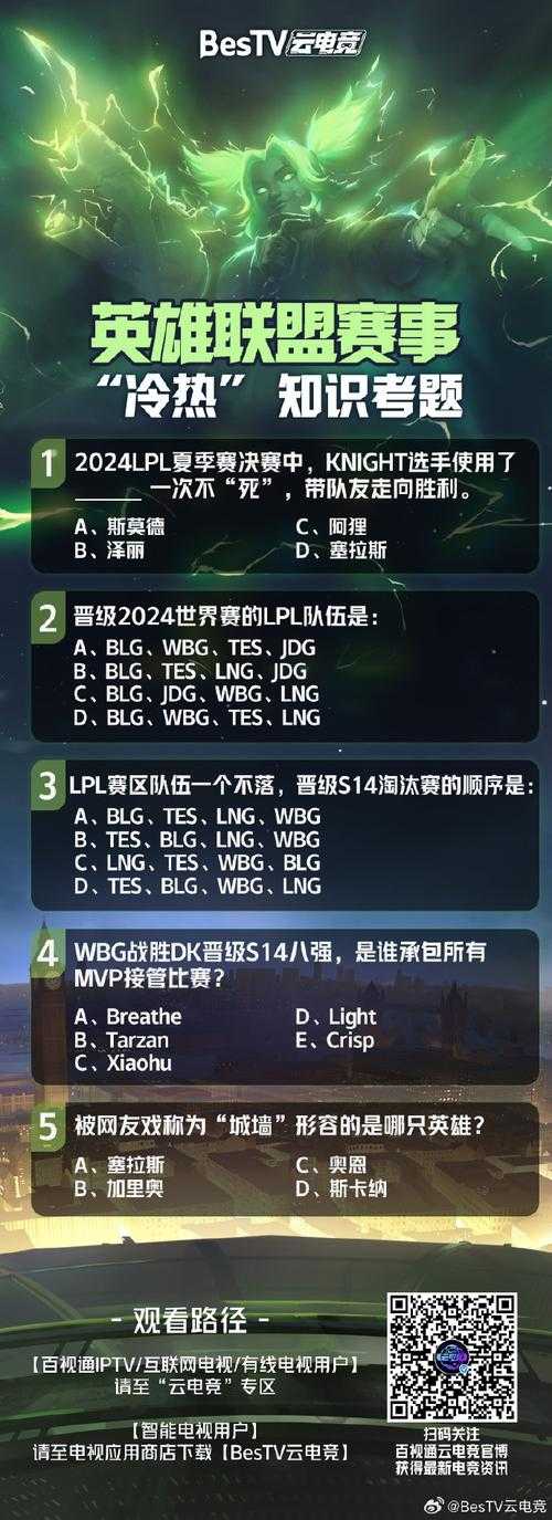 关于《英雄联盟》中"77777"符号的深度解析(2025年数据版)