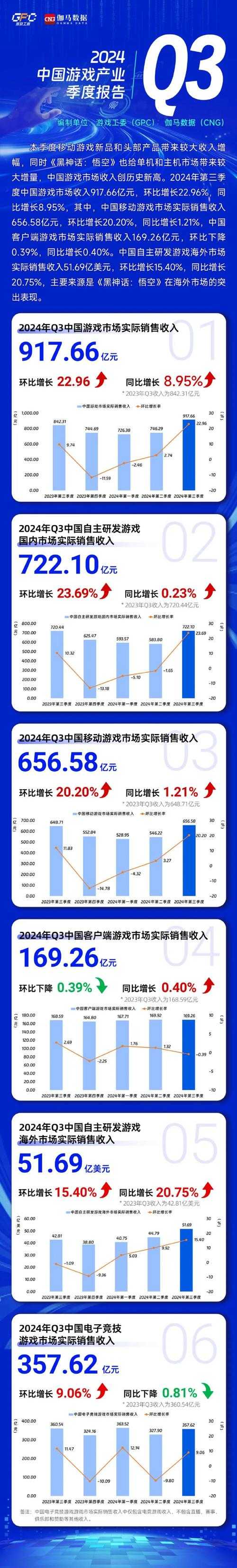 关于《DNF》"站街收益共享系统"的官方信息整合与测试指南(2025年Q3版本)