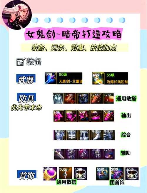 DNF瞬发技能2025终极指南：装备、增幅与符文全解析