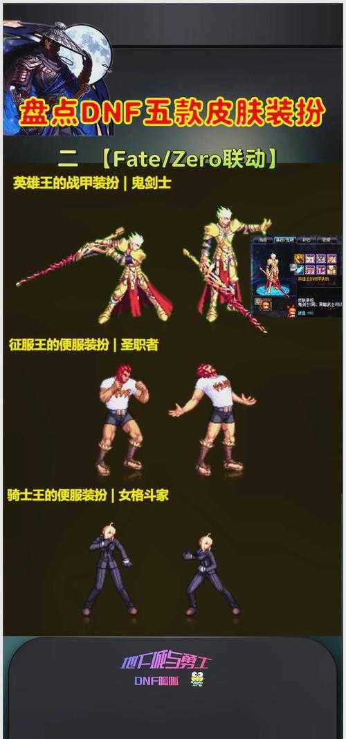DNF2025稀有装扮全解析