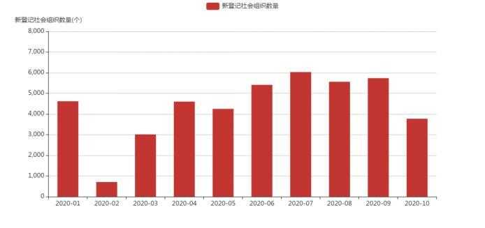 《seraph》2025技术突破与社会影响