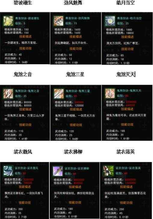 热血江湖2025手游新手必知技巧全攻略