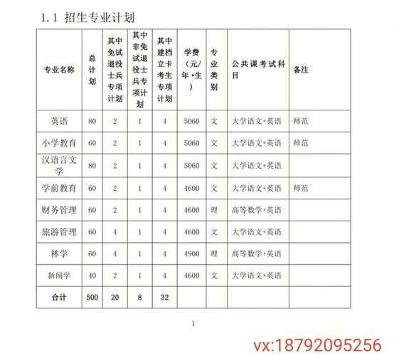 黄山学院:特色专业与招生信息全解析