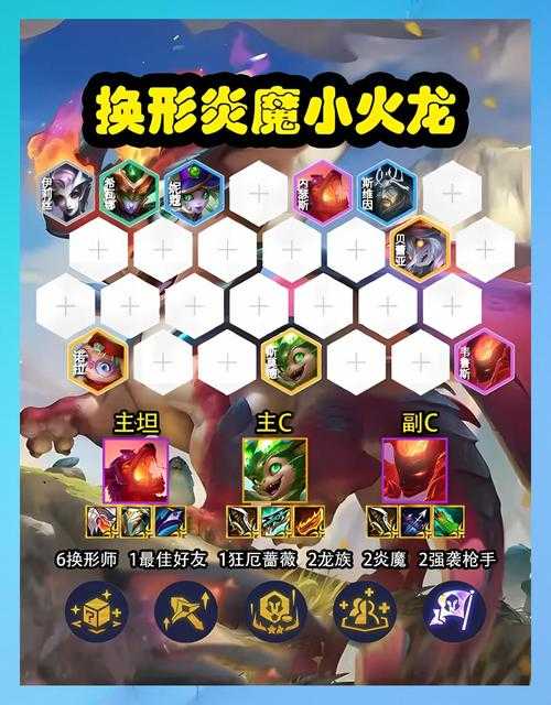 2025火金角阵容平民到高玩进阶指南