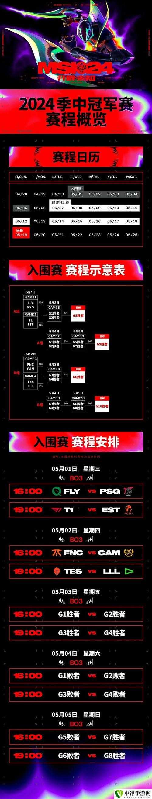 LOL中,战队编号100属于哪个地区的顶尖战队?