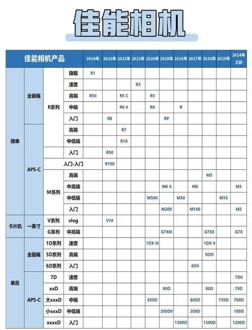 2025水印相机应用全解析:功能对比与用户评价