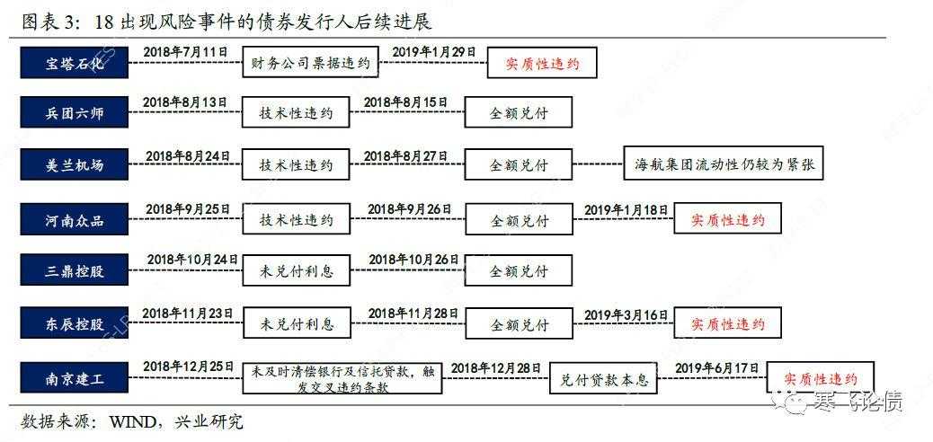 《21454美女游戏》运营现状及策略建议分析报告