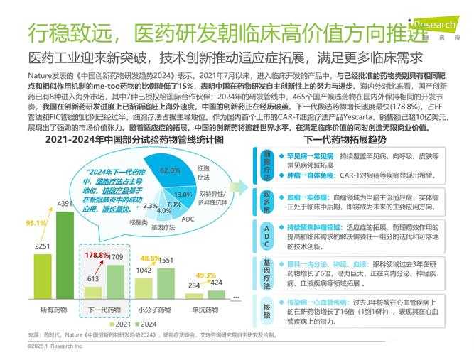 2025 CT队员职责科技升级与未来趋势